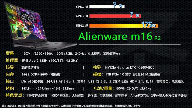 GTX 1070显卡功耗揭秘：150瓦TDP真实性能究竟如何？  第4张