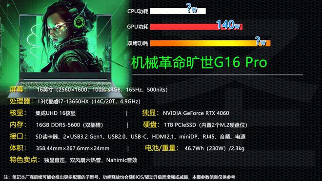 GTX 1070显卡功耗揭秘：150瓦TDP真实性能究竟如何？  第8张