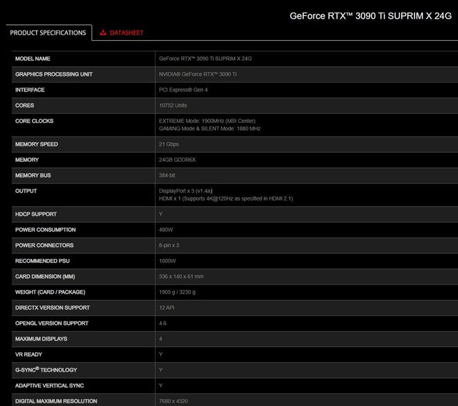 GTX 1070显卡功耗揭秘：150瓦TDP真实性能究竟如何？  第9张