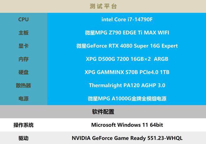 GTX 1080频率提速：游戏性能新高度  第5张