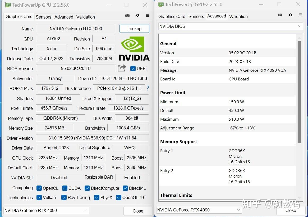 R9 290 vs GTX 770：硬件实力对决，谁才是游戏性能王者？  第4张