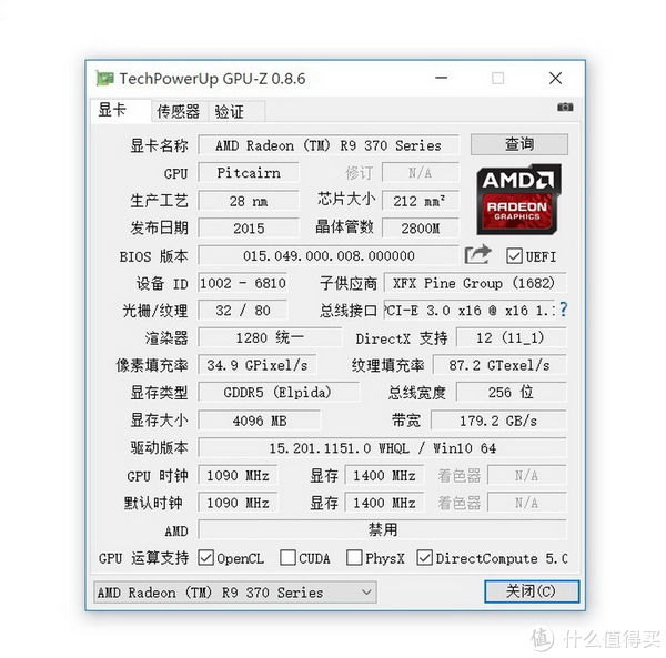 显卡大比拼：R7 250 vs GTX650，性能对决谁更出色？  第2张