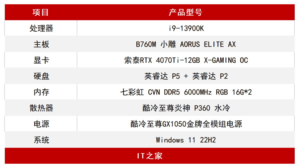 ati和gtx ATI vs GTX：十问答，选对显卡不再迷茫  第3张