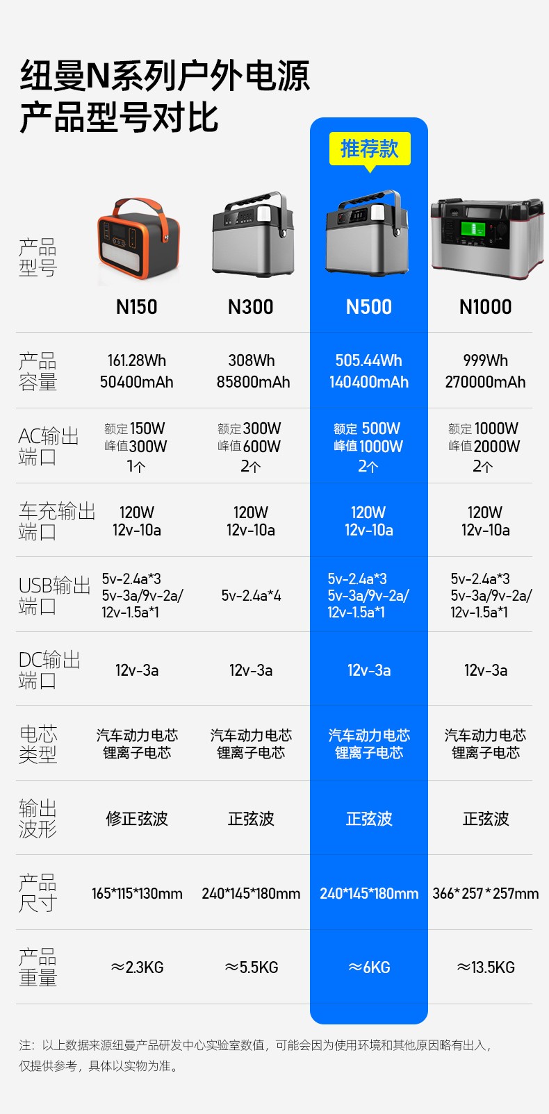 GTX 460显卡选购攻略：功耗不容忽视，电源需求大揭秘  第2张