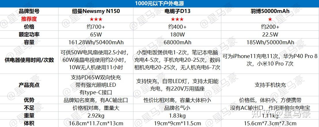 GTX 460显卡选购攻略：功耗不容忽视，电源需求大揭秘  第3张