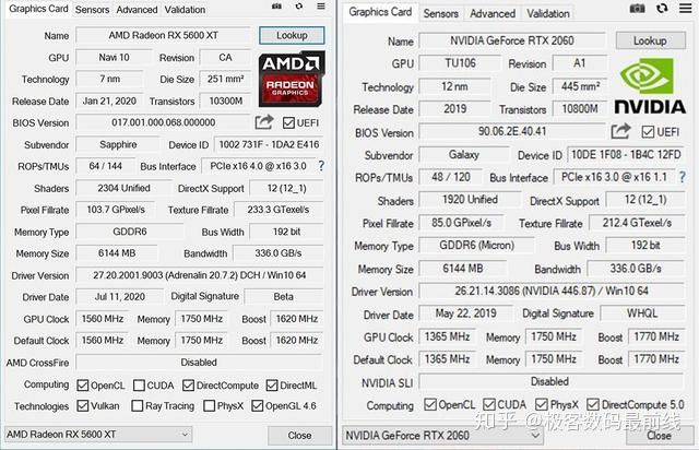 2K分辨率震撼体验：gtx560ti显卡全面支持  第1张