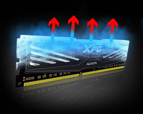 gtx960型号 NVIDIA GeForce GTX 960：7大特性，让你游戏体验更上一层楼  第2张