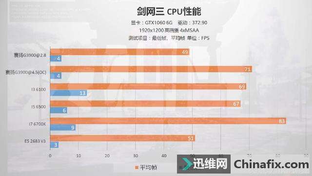 Gtx 980ti：游戏界的霸主，让你告别卡顿，感受超频潜力  第3张