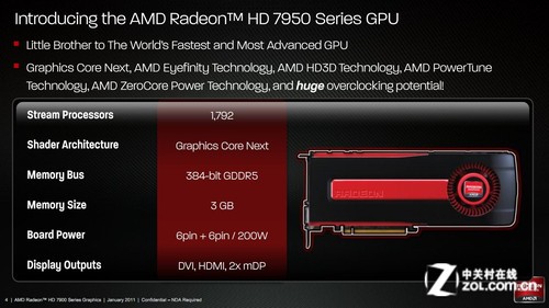 GTX 980：Maxwell架构升级，游戏性能再突破  第4张