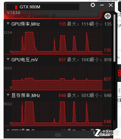 翔升GTX 560超频全攻略，8点必知要点  第4张