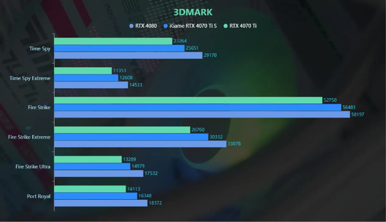 GTX 970显卡超频攻略：5步轻松提升游戏性能  第2张