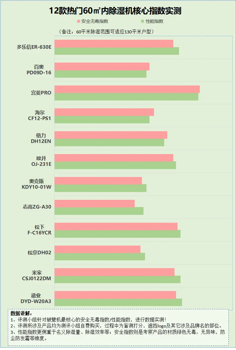 硬件清洁大揭秘：显卡除尘全攻略  第4张