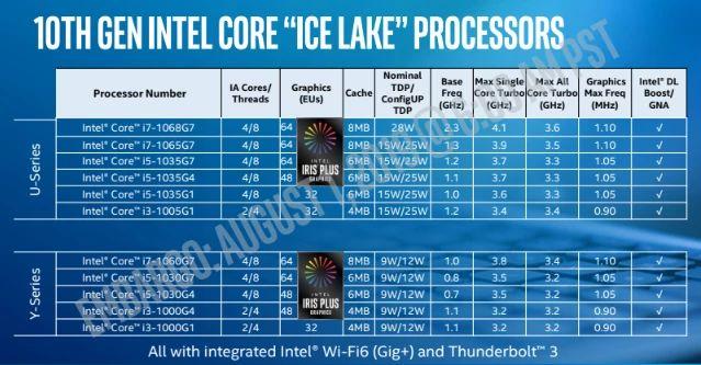 GTX 660：游戏绘图两相宜，稳定可靠的性能让你尽享畅玩体验  第2张