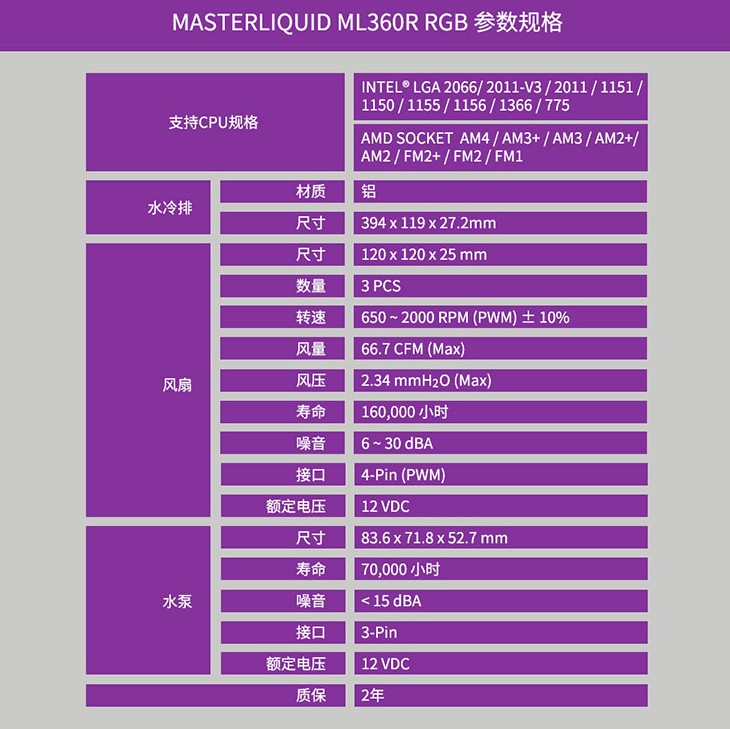 从零到流畅：升级GTX 1050 Ti，让你的游戏体验翻倍提升  第7张