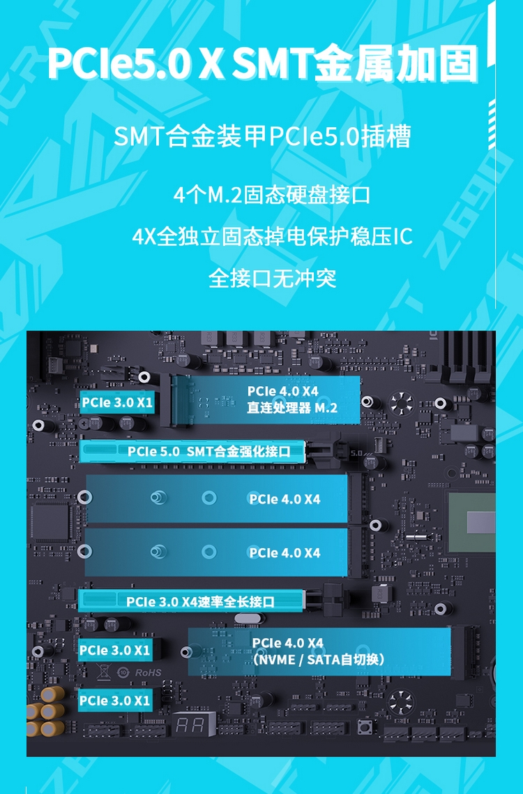 GTX 650显卡超频指南：性能飙升不是梦  第6张