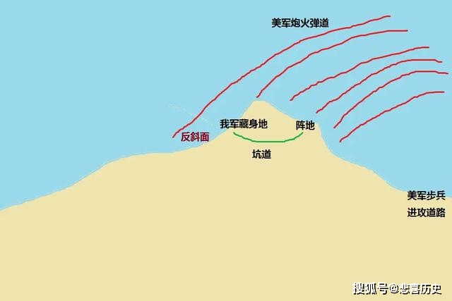 战地1多人游戏攻略：武器装备选择与团队合作重要性  第5张