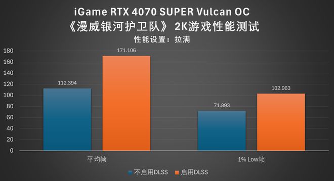 丽台nvidia gtx980ti 重返青春：NVIDIA GTX 980 Ti带我进入游戏世界  第4张