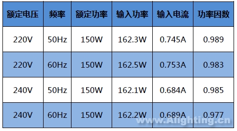 电竞爱好者必看！gtx1080+i7配多大电源？选购攻略揭秘