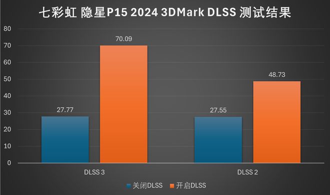 GTX 1070显卡：10 bit输出，让你看图不一样  第5张