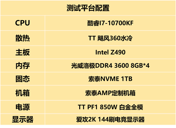 i5处理核心+NVIDIA GTX 950，游戏性能超乎想象  第2张