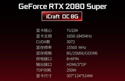 显卡市场大揭秘：GTX 650 Ti vs GTS 450，谁更出色？  第3张