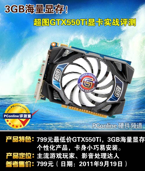 4GB显存，一卡在手，游戏无忧！GTX650性能深度评测  第1张