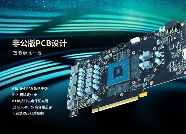 4GB显存，一卡在手，游戏无忧！GTX650性能深度评测  第4张