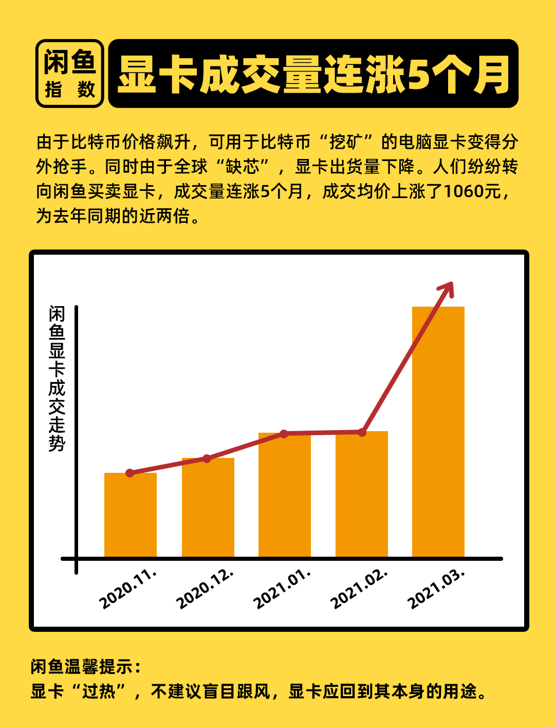 耕升GTX 960赵云4GD5：轻松享受电竞乐趣  第3张