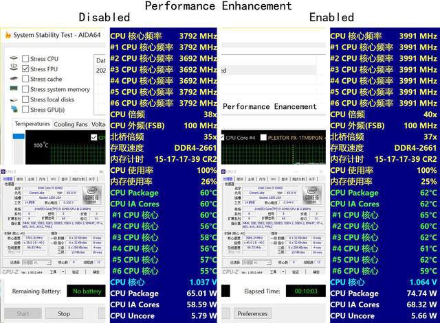 GTX 650 Ti：单6Pin电源如何提升性能？  第1张