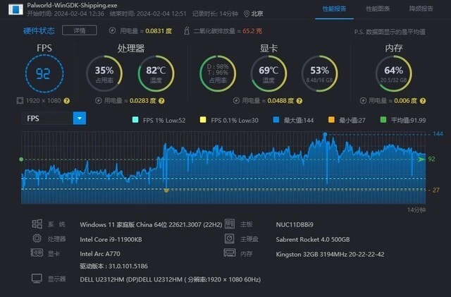 1080p分辨率：GTX 1050 Ti的终极视觉享受  第6张