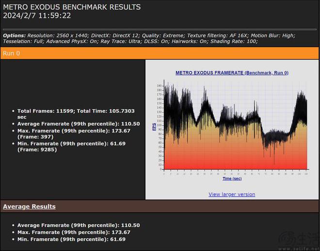 玩转游戏新时代：GTX 950M带你体验全新DX12图形盛宴  第8张