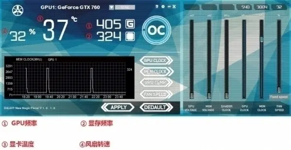 玩转游戏，享受极致体验！华硕GTX 650TI 2G超频调试全攻略  第2张