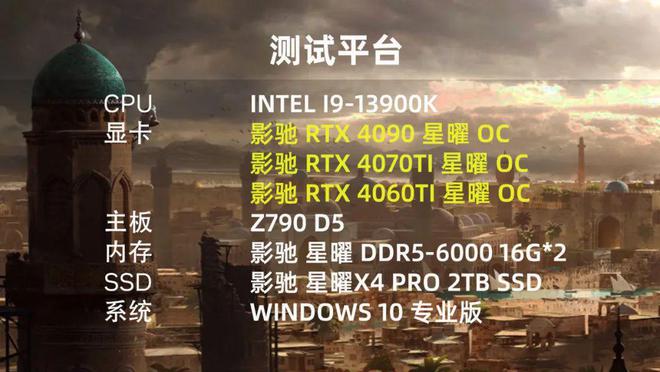 刺客信条5配备GTX750TI显卡，如何让游戏飞起来？  第4张