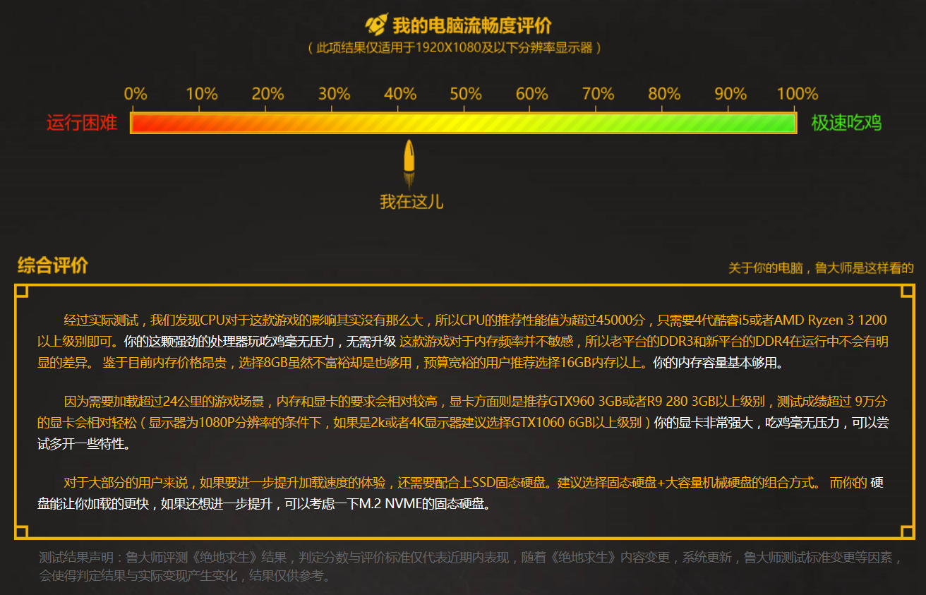 七彩虹GTX780显卡性能提升大揭秘  第3张