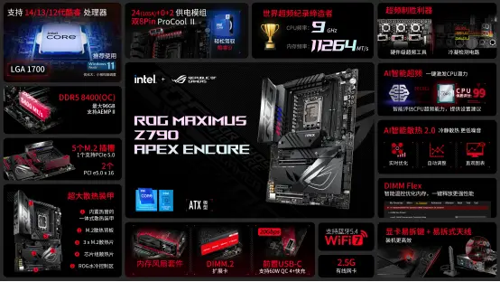 GTX970至尊版：科技魅力散发，散热效果惊艳  第2张