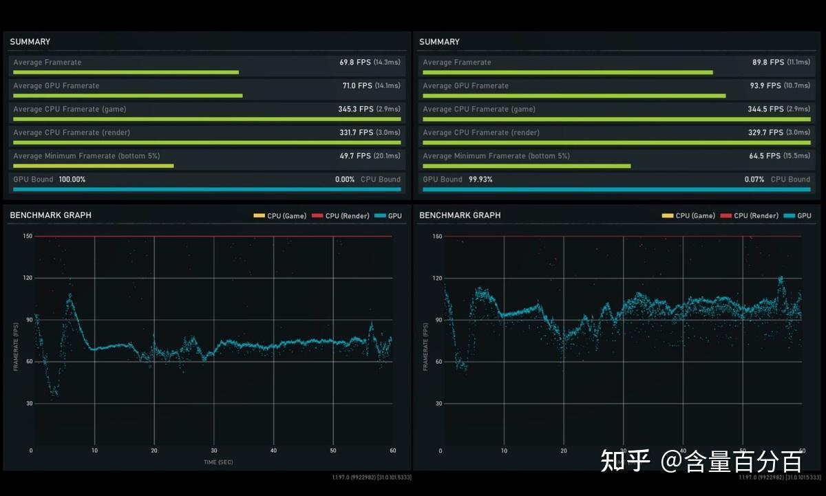 NVIDIA GTX950：游戏与创作双料神器，性能卓越环保节能  第8张