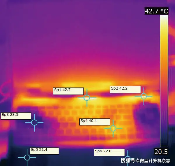 揭秘GTX 1080Ti显卡：电源关键因素大揭秘  第5张