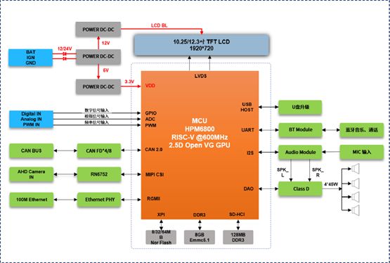 NVIDIA GTX 660 vs 780：性能对决，谁才是显卡霸主？  第6张