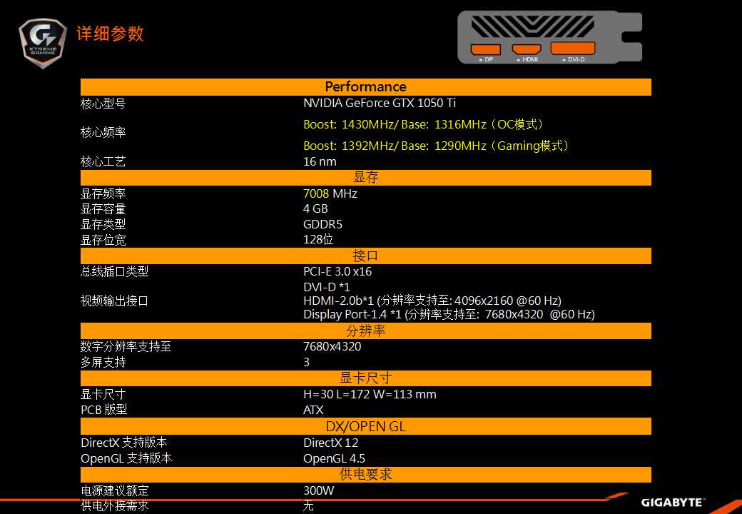 技嘉GTX960：游戏玩家的最爱  第7张