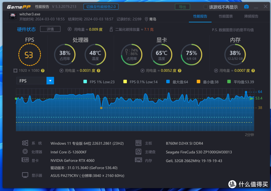 GTX960显卡游戏推荐：巫师3狂猎、绝地求生，冒险与射击齐飞  第6张