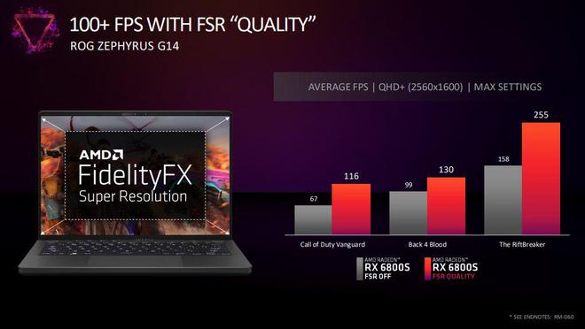 GTX780 vs AMD：显卡之争！性能对比、谁更胜一筹？  第8张