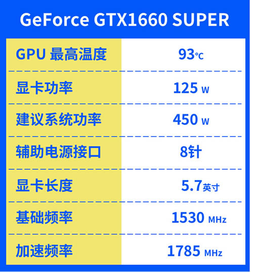 GTX950显卡：性能亮眼，价格适中，值得购买吗？  第6张