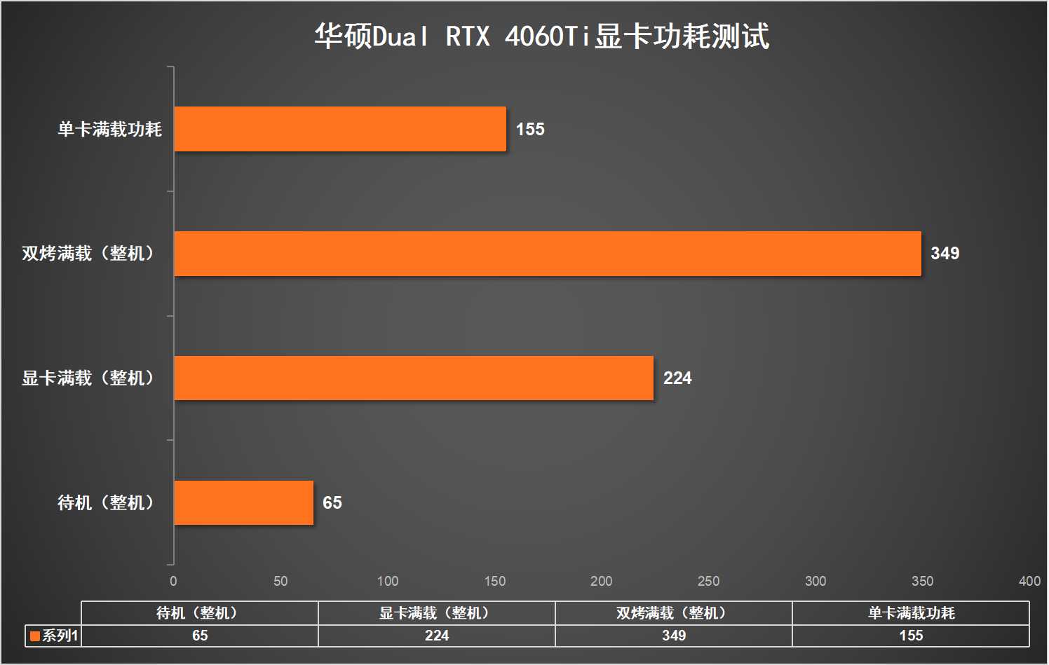 GTX 1060 Mini显卡深度测评：外型精致散热强劲，性能超乎想象  第1张