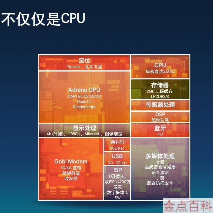 NVIDIA GTX Titan VS GTX Black：性能对比全解析