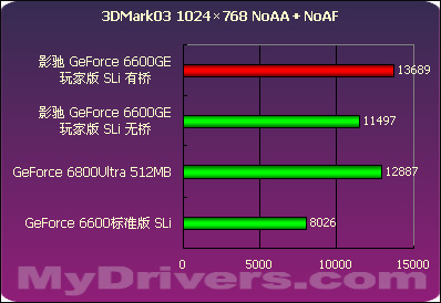 GTX 970像素填充率揭秘：高性能显卡如何应对分辨率挑战？  第2张