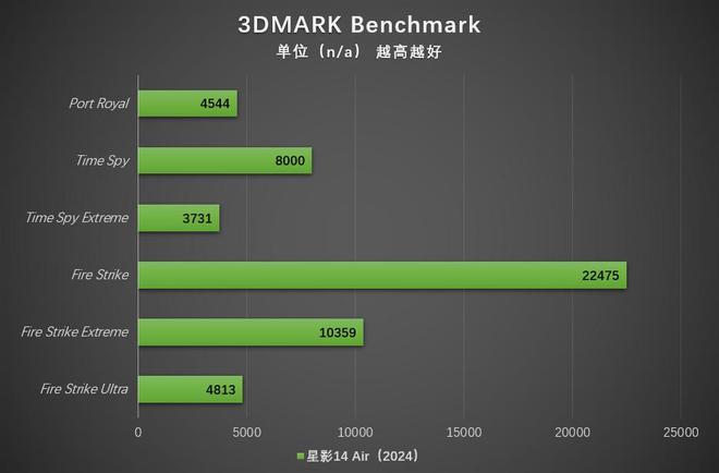 揭秘微星GTX 580供电系统：稳定性能的神秘密码  第1张