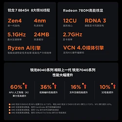 GTX 1050 vs 1060：性能大PK，哪款更值得入手？  第8张