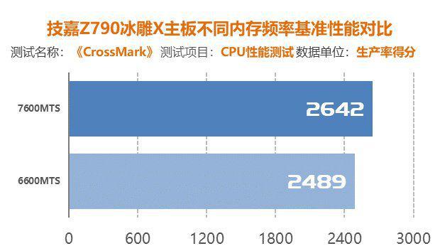 gtx1080新显卡 GTX1080震撼登场！揭秘Pascal架构革新，游戏体验翻倍提升  第5张