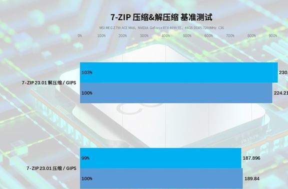 GTX 960超频攻略：稳定性与风险并存，性能大比拼  第6张