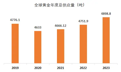 GTX780SLI价格大起大落！市场需求如何影响价格波动？  第6张